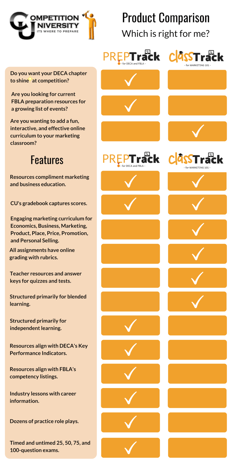 Solution Deca Marketing Cluster Exam Complete Solution Guide Studypool - Geometric Texture Collection - High Resolution Quality